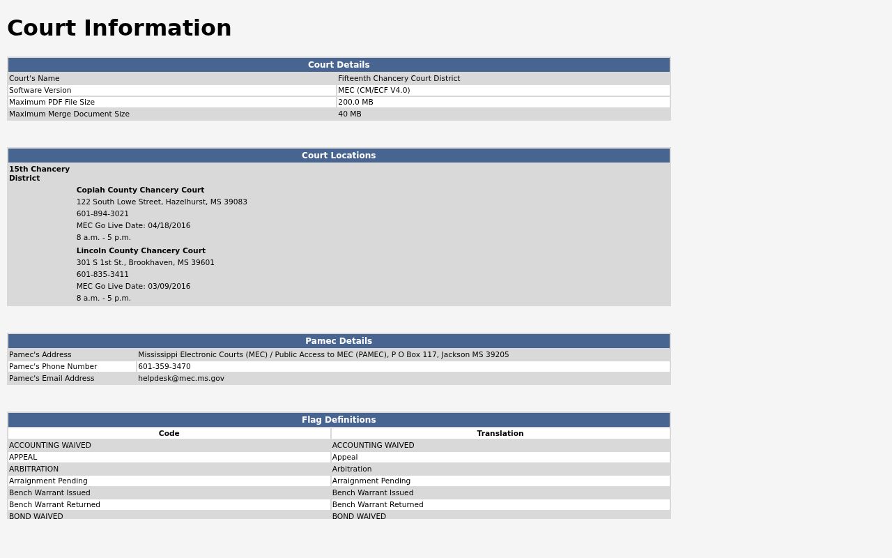 Official Copiah County court information page listing bench warrant status flags